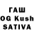 Еда ТГК марихуана Mushtariy Uktamova